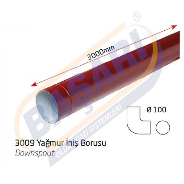 Yuvarlak Yağmur İniş Boruları
