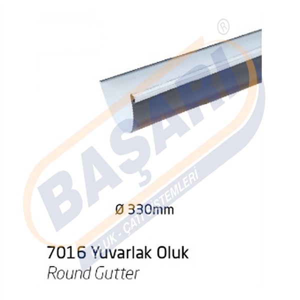 Yuvarlak Oluk Grubu